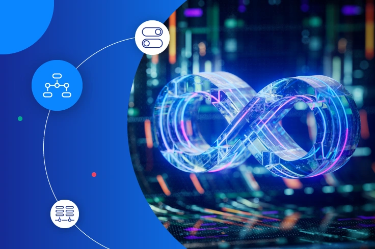 DevOps connected ITSM